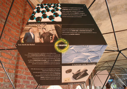 A JOURNEY THROUGH THE UNIVERSE OF GRAPHENE