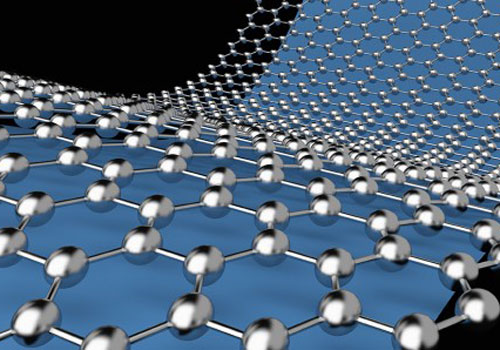“GRAPHENE: HOW 2D FUTURE WILL CHANGE OUR LIFE”: THE SHOW IN MILAN
