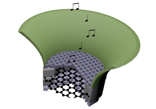 THE WORLD’S SMALLEST FM TRANSMITTER PRODUCED WITH GRAPHENE